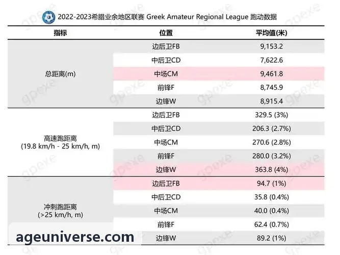 轻量化电子游戏推荐示例